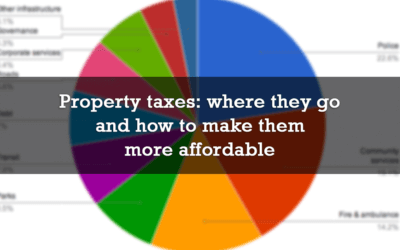 Property taxes: where they go and how to make them more affordable