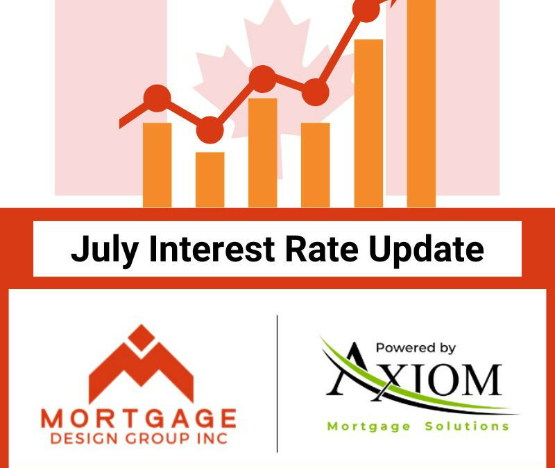 Why it is MORE Important Than Ever to See a Mortgage Broker!